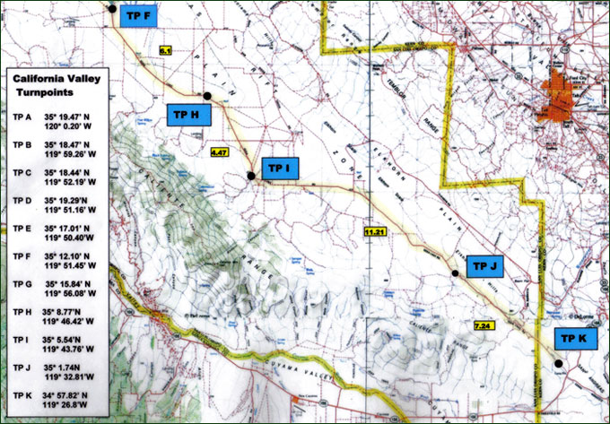 turn points map