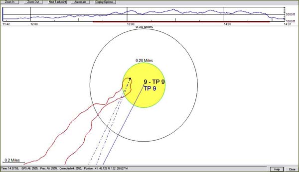 flight shown by winscore